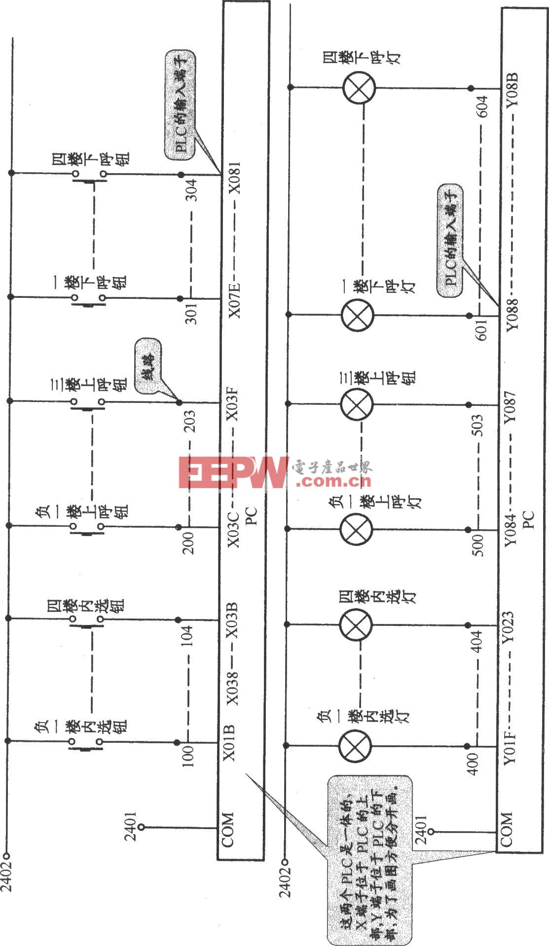 小区观光电梯