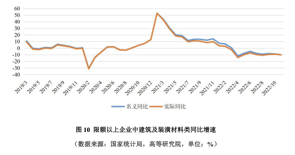 国际经济形势对我国的影响,国际经济形势对我国的影响，科学评估解析,快速响应设计解析_Z43.59.58