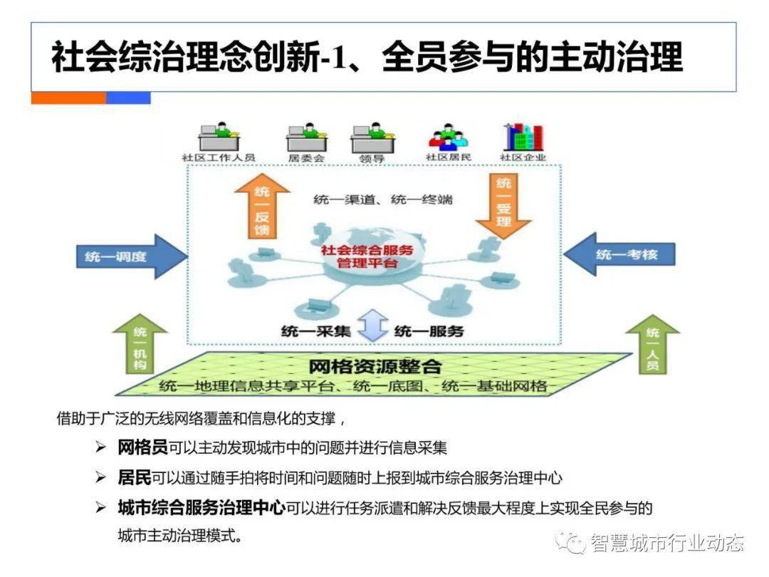 蜡烛可以防虫吗