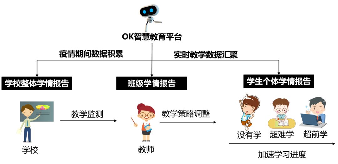 阻燃服原理,阻燃服原理与稳定计划评估，进阶探索,数据整合策略解析_RemixOS54.98.85