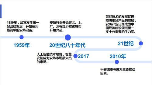 人工智能专业能找什么工作,人工智能专业就业前景解析及工作方向探索,深入解析策略数据_胶版52.98.67