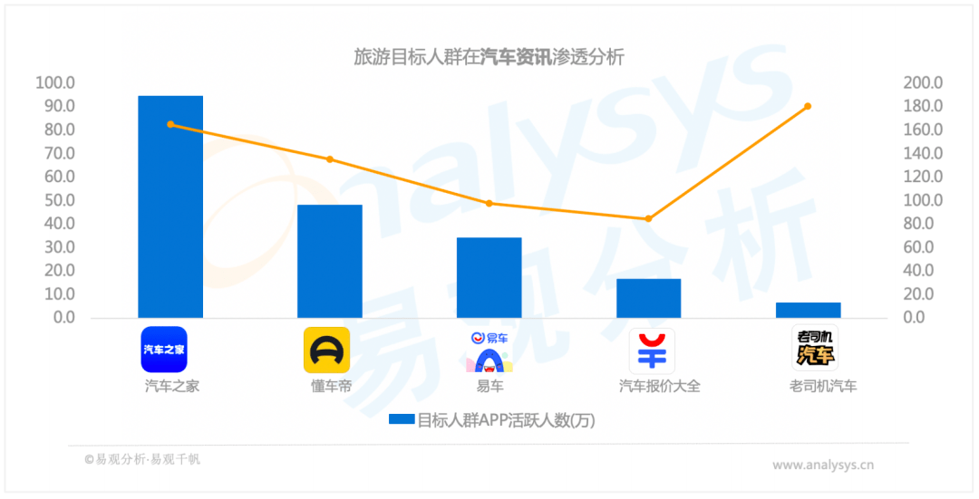 旅游直播叫什么,旅游直播的新时代，实地策略评估数据LT24.72.36,实证解析说明_版牍61.27.49