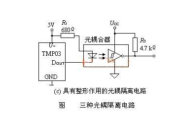 光纤式温度传感器