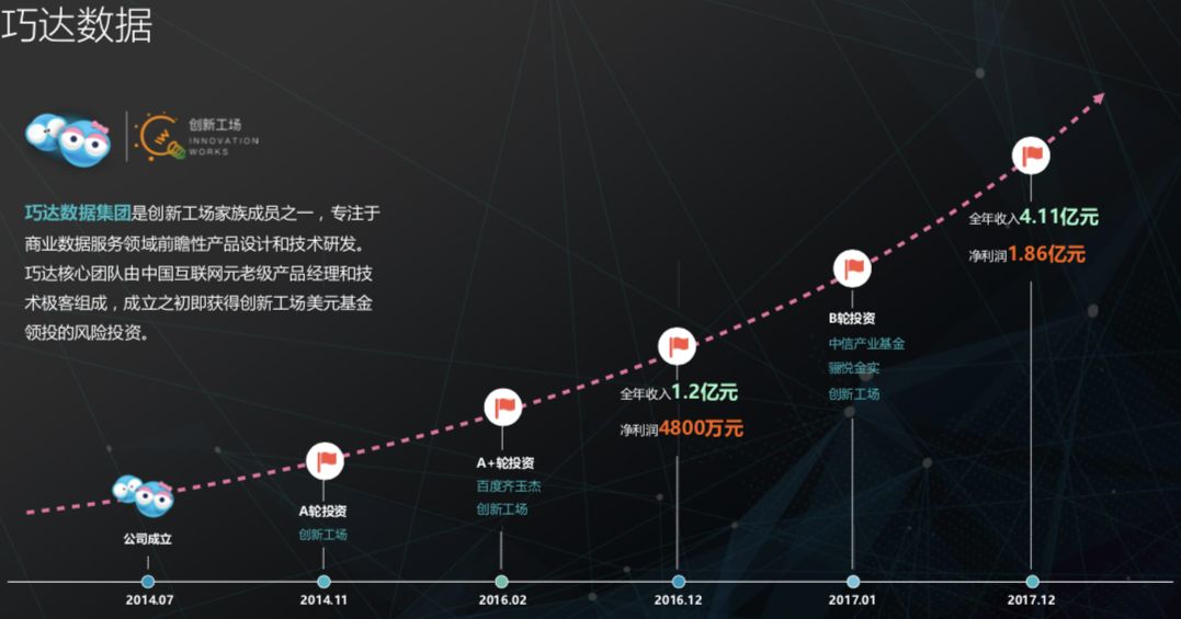 灯丝是什么做的,灯丝材料的发展与数据整合实施方案，探索科技的无限可能,权威推进方法_粉丝版49.57.38