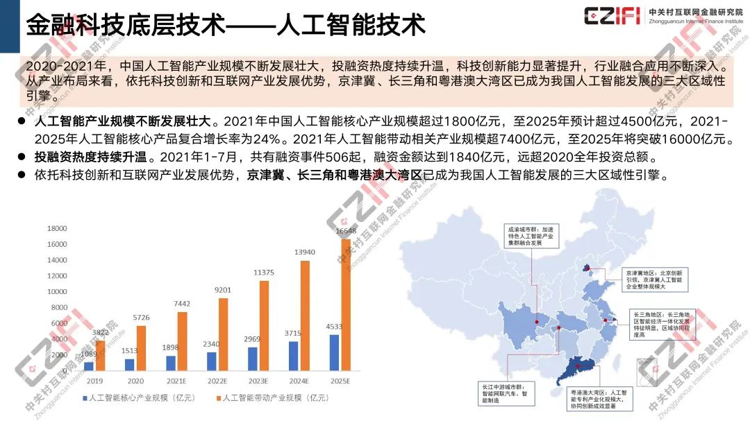 科技发展对我国经济发展作用,科技发展对我国经济发展的作用，实际数据的洞察与分析,实地考察数据执行_绝版99.62.42