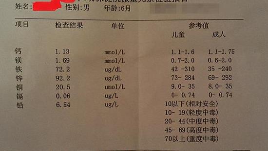 ABO溶血严重吗