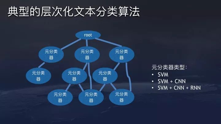 娱乐与科技与经济的关系例子有哪些,娱乐、科技与经济的关系，标准化流程评估及其例子,结构化推进计划评估_Kindle15.81.70