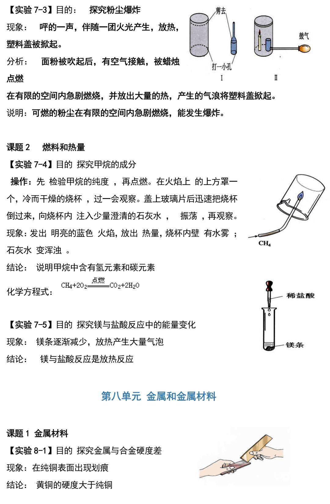 化学纤维实验教程,化学纤维实验教程与可靠性操作方案进阶款，探索化学纤维性能与应用的深度之旅,数据导向方案设计_Windows61.89.78