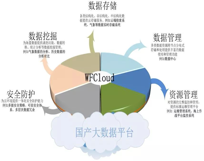 微细加工技术的发展趋势,微细加工技术的发展趋势与社会责任执行探讨,可持续发展执行探索_特别款30.82.21