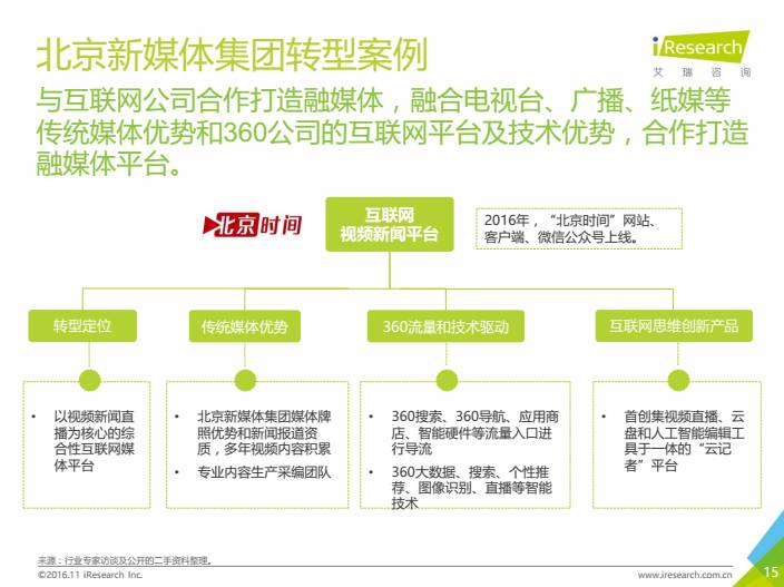 韩国热点新闻哪里可以看,韩国热点新闻获取途径与状况分析解析说明,创新计划执行_GM版28.93.79