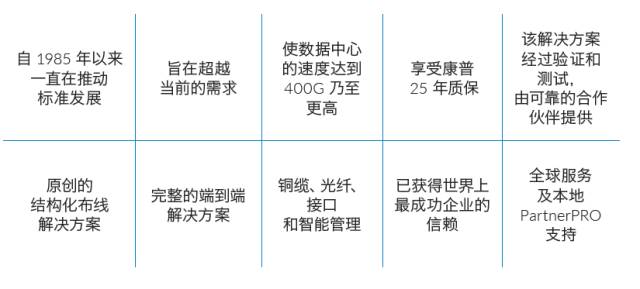 空置的宅基地