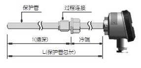 锅炉温度传感器安装位置要求,锅炉温度传感器安装位置要求与结构化评估推进AP28.17.73详解,实地数据验证实施_正版50.34.73