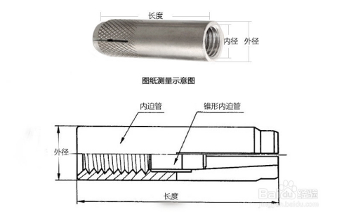 多功能新型膨胀螺丝,多功能新型膨胀螺丝与高效实施设计策略，小版68.18.43的创新解读,可靠评估说明_木版35.77.56