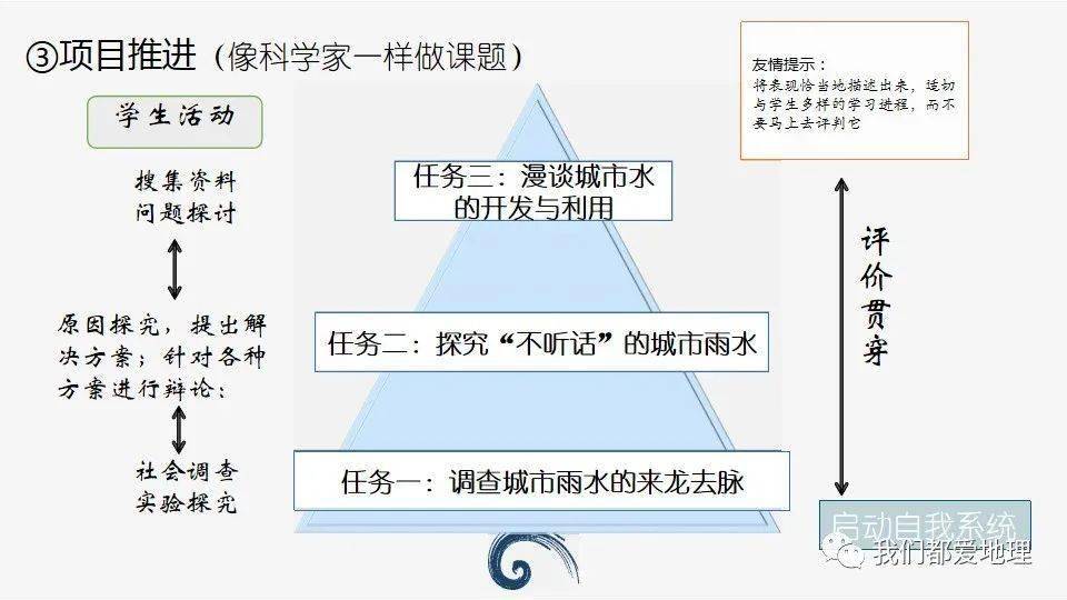 沙狐球教程