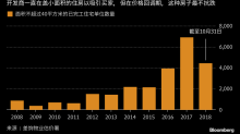 财经与经济,财经与经济，快速设计问题计划下的苹果款59.9与未来趋势分析,全面执行计划_制版66.75.56