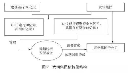 美食与社会发展的关系