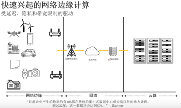 服装发热片的原理