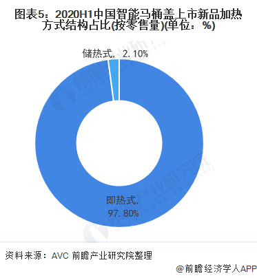 无人机手机游戏