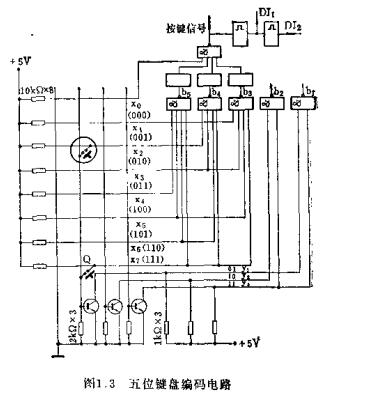 防雷器的工作原理是什么?