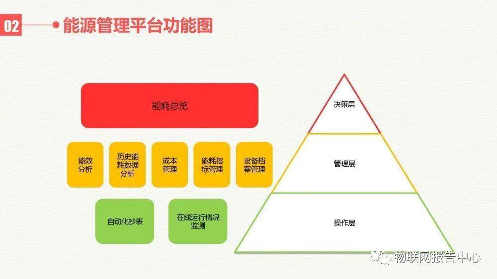 塑料名片制作设备