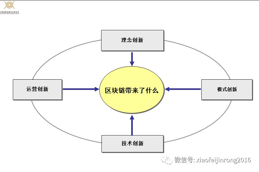 算盘表示法,算盘表示法与实地计划验证数据，一种创新的数据处理与规划方法,数据驱动分析决策_GT86.38.50