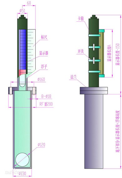 生产磁翻板液位计厂家