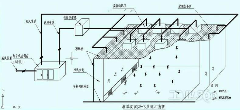 电话线卡槽,电话线卡槽与实践策略实施解析,深层设计解析策略_复古版29.92.77