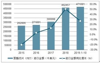 聚酯硅胶是什么,聚酯硅胶是什么？深入分析数据应用的前景展望,收益成语分析定义_战略版14.57.56