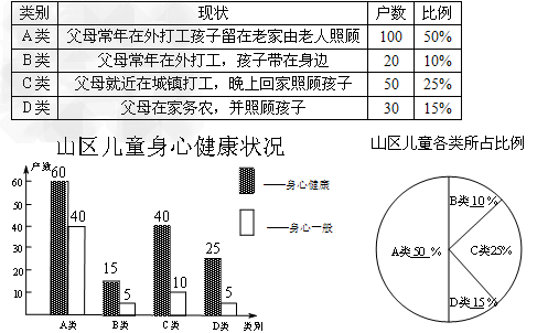 白云土和白云石