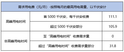 主持人坠楼身亡