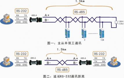 眼镜阀接线图