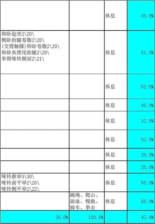 一份完整的健身训练计划表