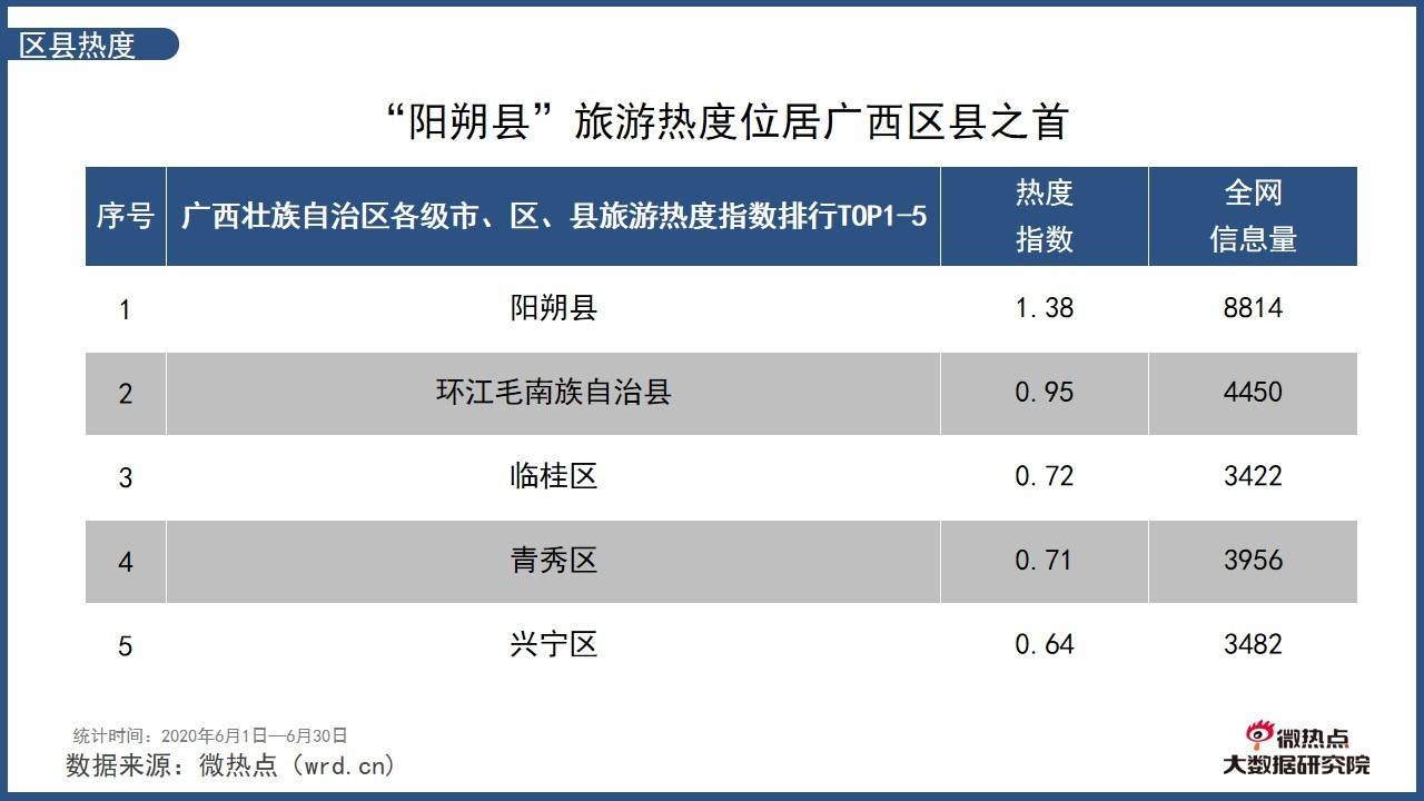 沪指站上3500点热