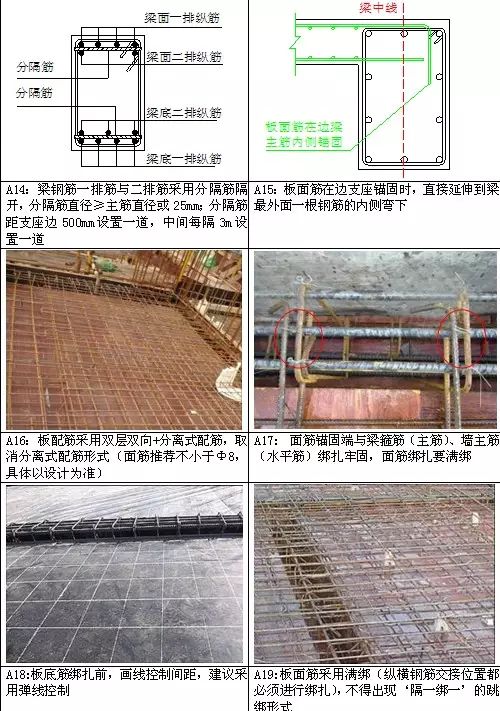 亮光涂料的做法