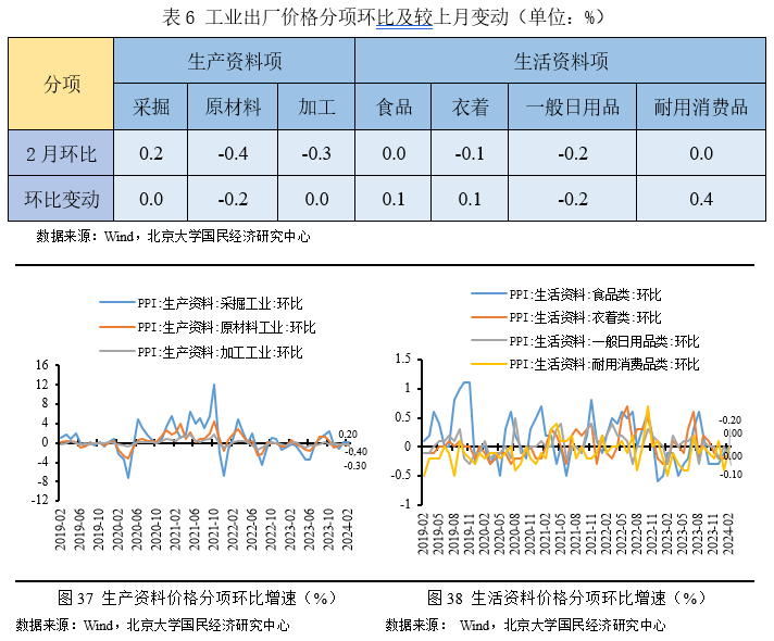 溶血是怎么回事