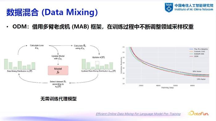 防滑链的作用大不大