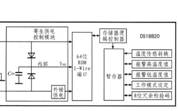 光纤传感器接线视频,光纤传感器接线视频教程与实时解答解析说明 FT58.77.27,现状评估解析说明_7DM29.81.70