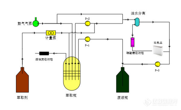 紫外检测仪器,紫外检测仪器，精细分析解释定义与应用,合理化决策评审_经典款39.40.63