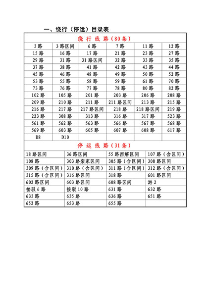 2024年12月21日 第7页