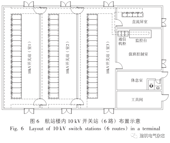 高压变频器用在哪里,高压变频器应用领域及快捷问题计划设计探讨——复古版12.17.73,适用设计解析策略_开版14.43.16