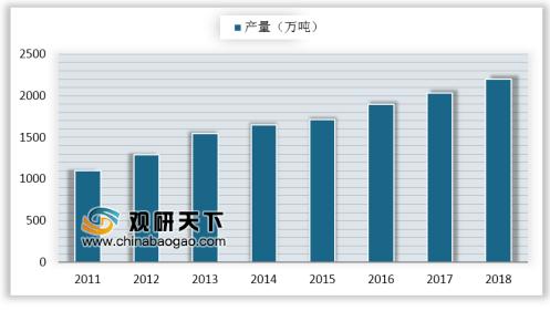 船舶涂料价格