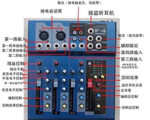 功放均衡器调音台连接图解