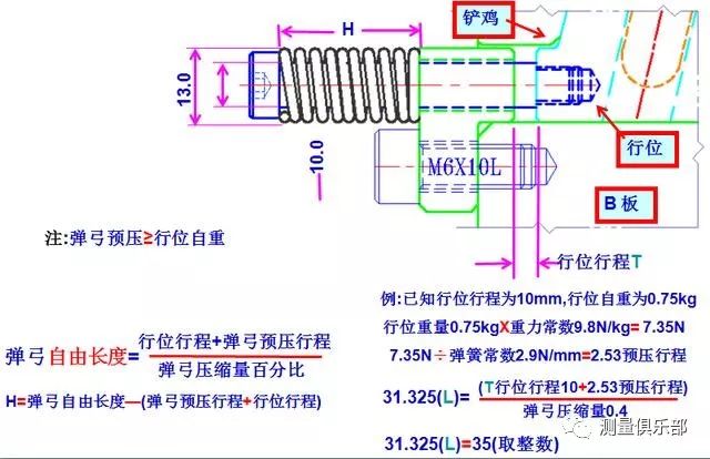 模具弹簧压缩比