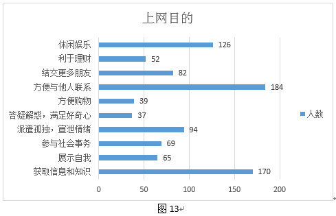 垃圾桶参数表