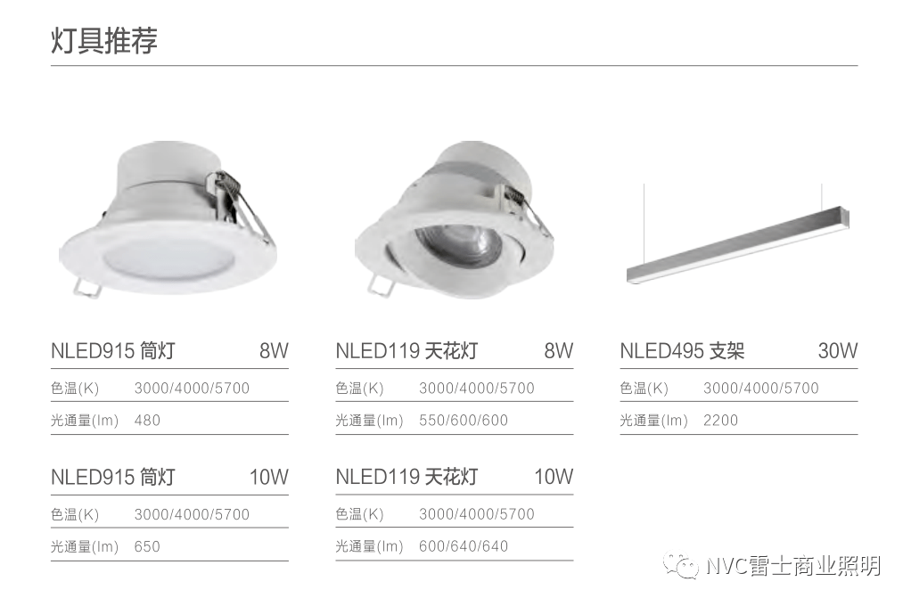 石墨烯工矿灯