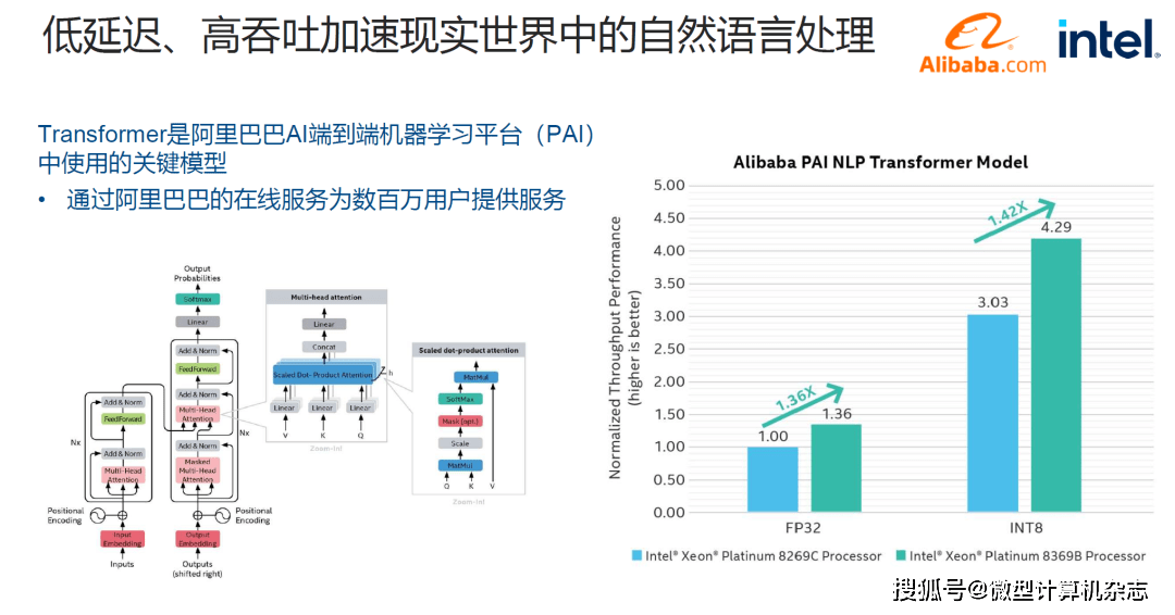 模块好坏如何检测