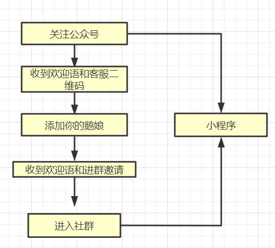 树脂拉链好处