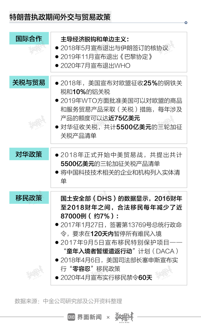 珊瑚配件