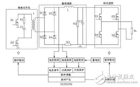 车载电压力锅功率是多少w