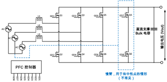 液化气拉运车